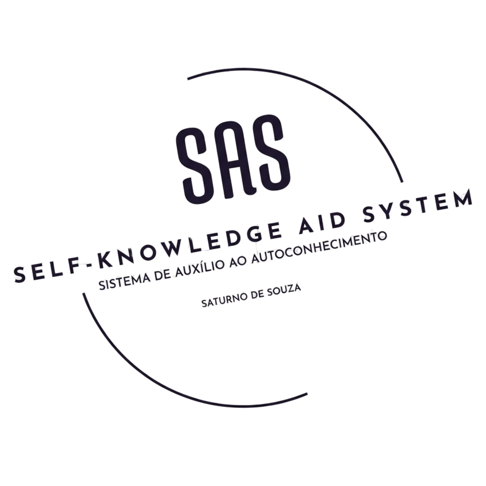 Logo da Metodologia SAS — Self-knowledge Aid System